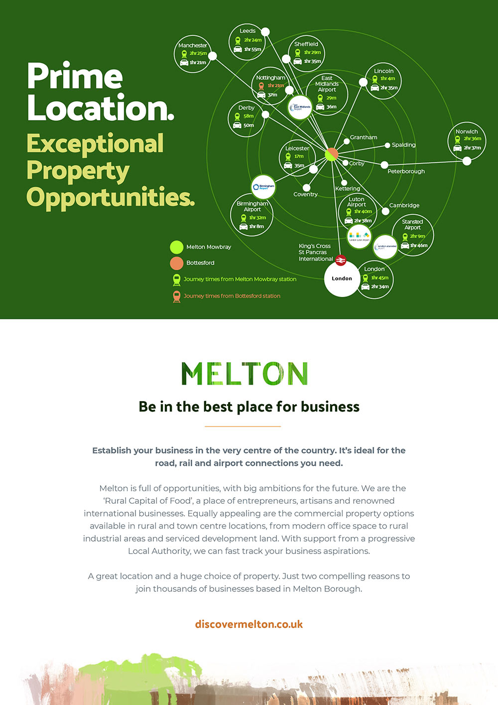 Melton Borough Council Commercial Property Monthly advertisement